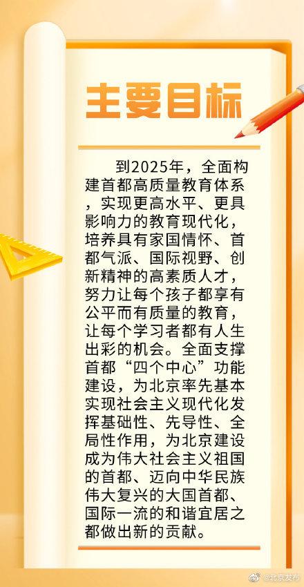 划重点了！北京未来五年教育发展规划要点都在这里